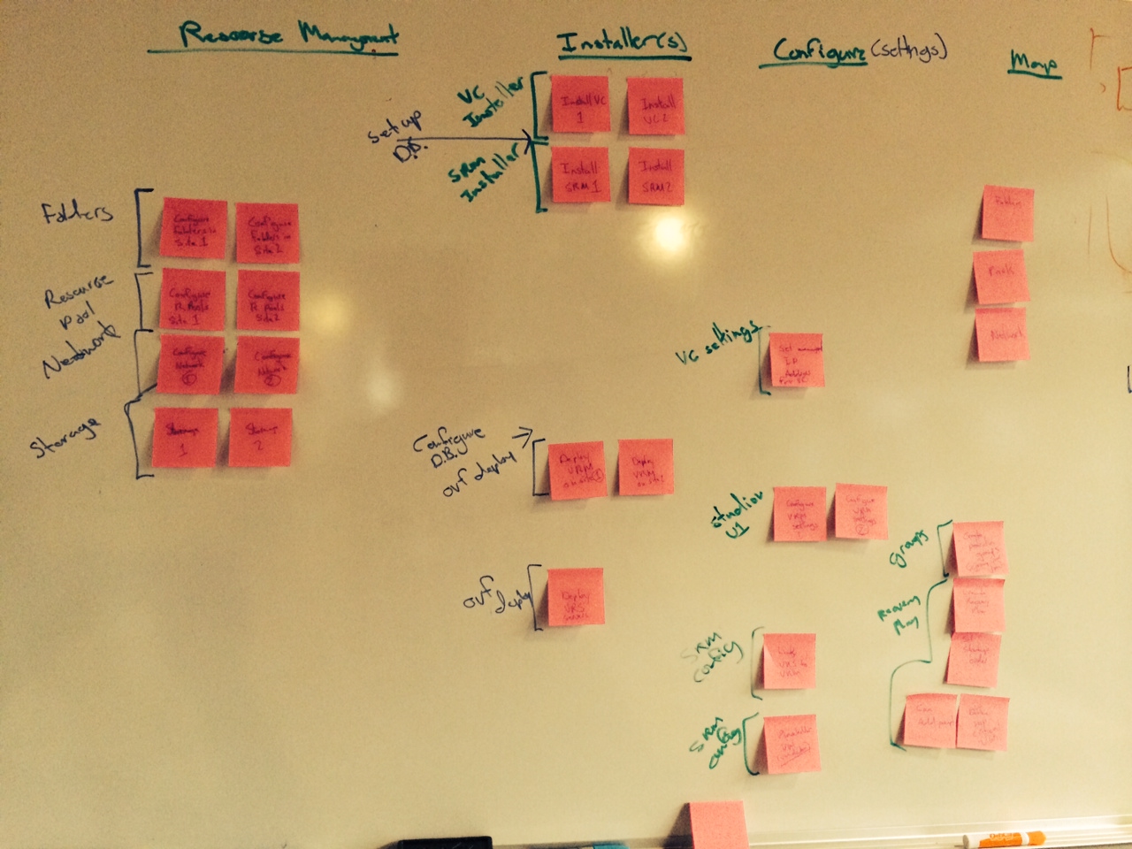 installer whiteboard