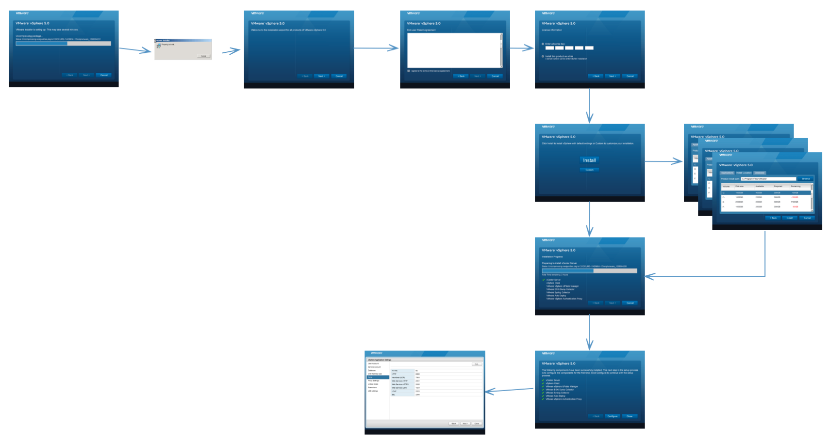 installer whiteboard