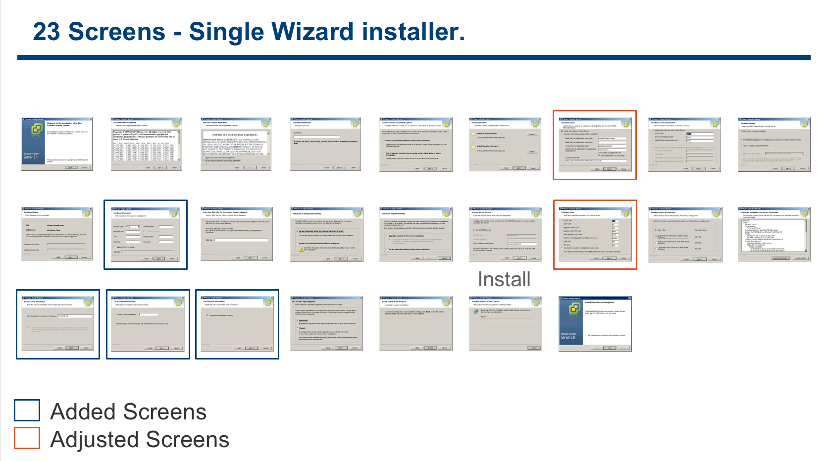 installer whiteboard