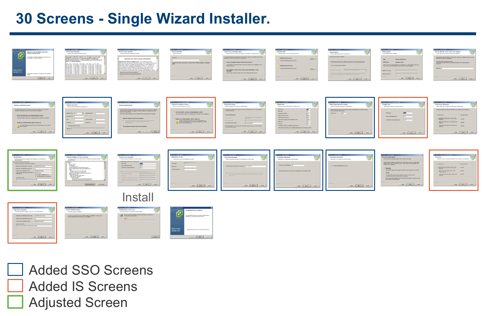 installer whiteboard
