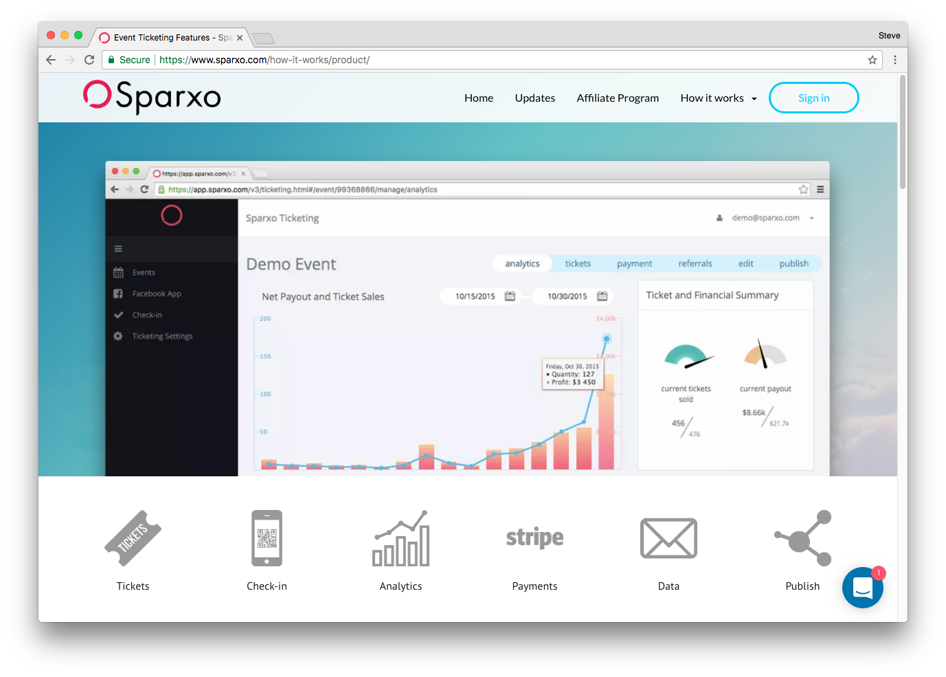 sparxo.com highlight